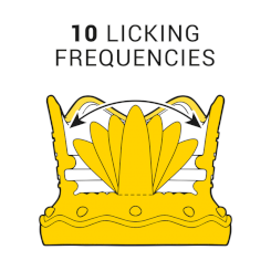 Intense - klitoriskiihotin 10 licking ja suction frequencies -  sininen 1